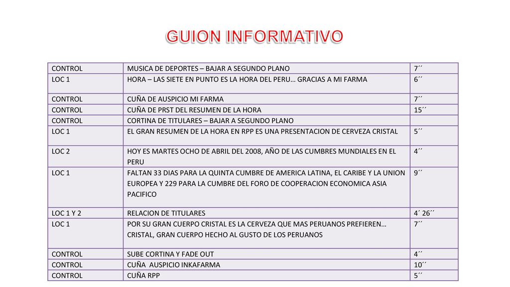 EL GUION RADIOFONICO Es la estructura básica que rige el desarrollo de un  programa radial. Determina el orden que debe llevar una edición  radiofónica. - ppt video online descargar