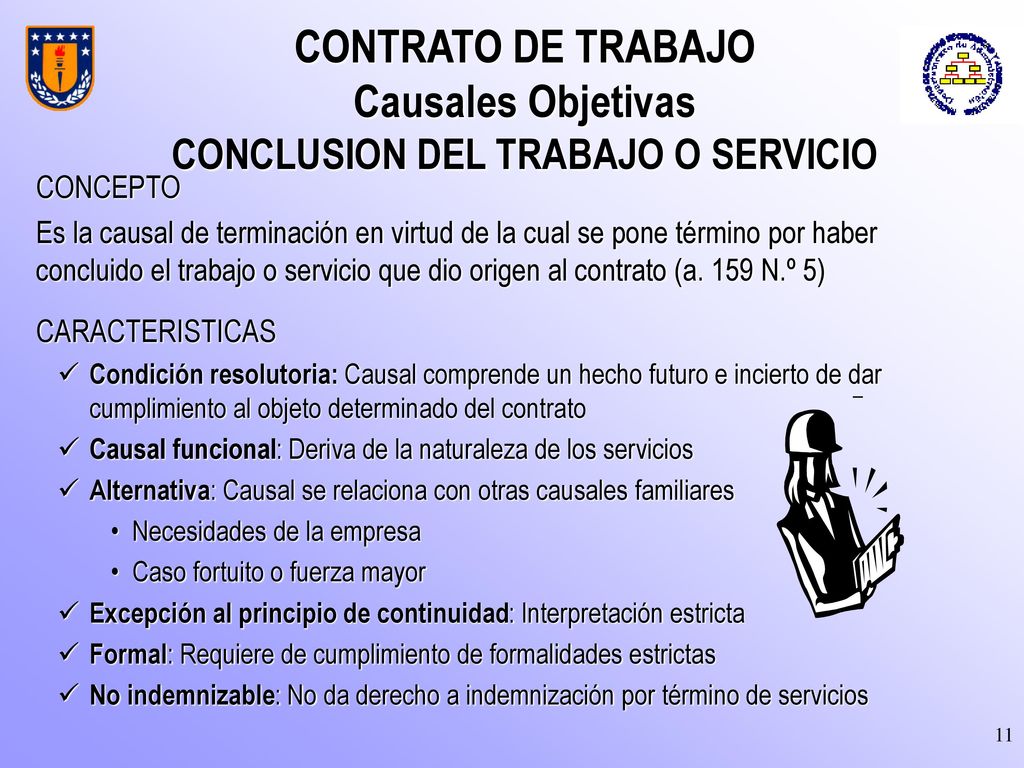 CONTRATO DE TRABAJO Causales Objetivas CONCLUSION DEL TRABAJO O SERVICIO