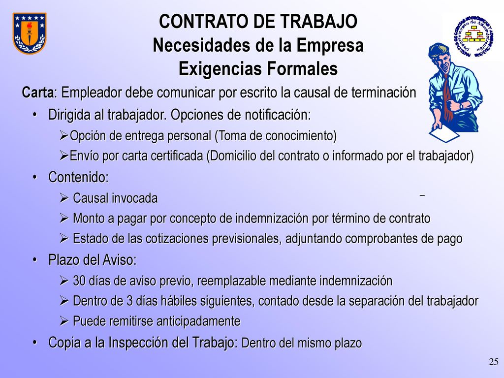 CONTRATO DE TRABAJO Necesidades de la Empresa Exigencias Formales