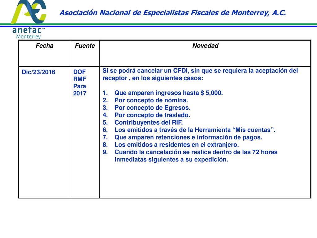 Asociación Nacional de Especialistas Fiscales de Monterrey, A.C.