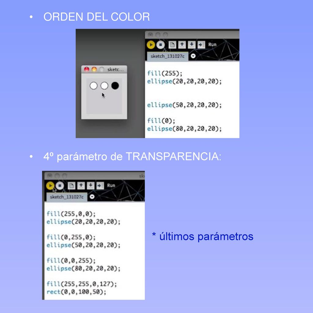 ORDEN DEL COLOR 4º parámetro de TRANSPARENCIA: * últimos parámetros