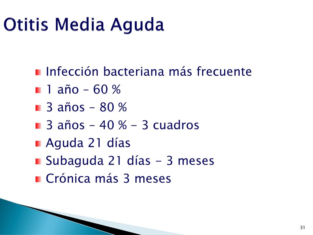 Otitis Media Aguda Infección bacteriana más frecuente 1 año – 60 %