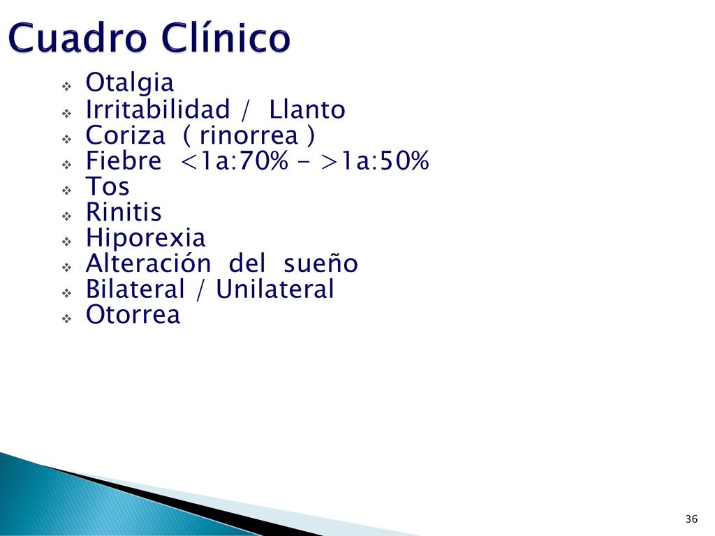 Cuadro Clínico Otalgia Irritabilidad / Llanto Coriza ( rinorrea )