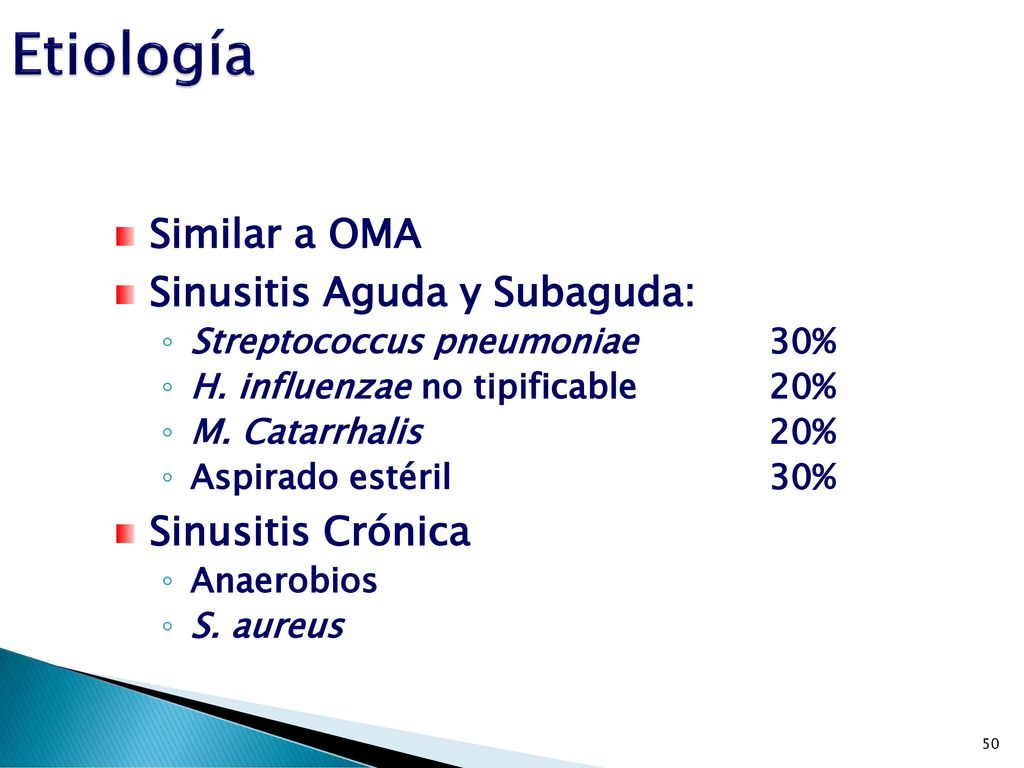 Etiología Similar a OMA Sinusitis Aguda y Subaguda: Sinusitis Crónica