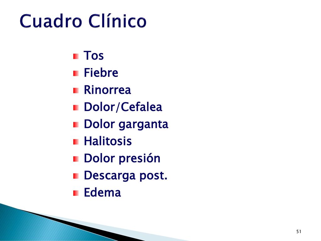 Cuadro Clínico Tos Fiebre Rinorrea Dolor/Cefalea Dolor garganta