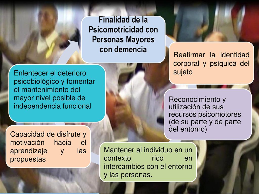 Finalidad de la Psicomotricidad con Personas Mayores con demencia