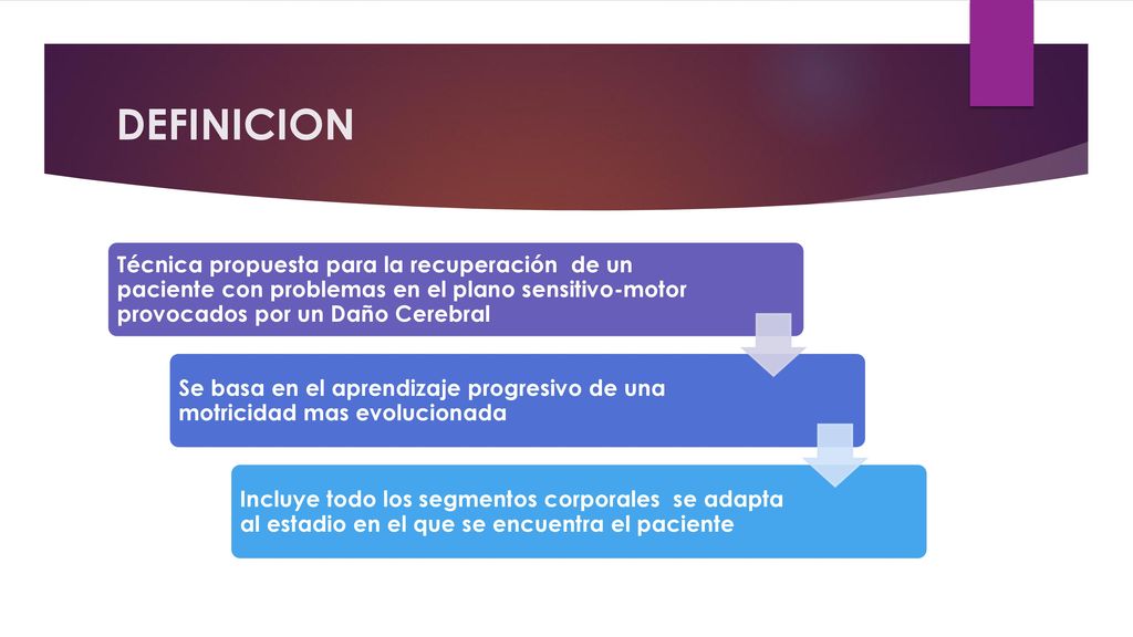 DEFINICION Técnica propuesta para la recuperación de un paciente con problemas en el plano sensitivo-motor provocados por un Daño Cerebral.