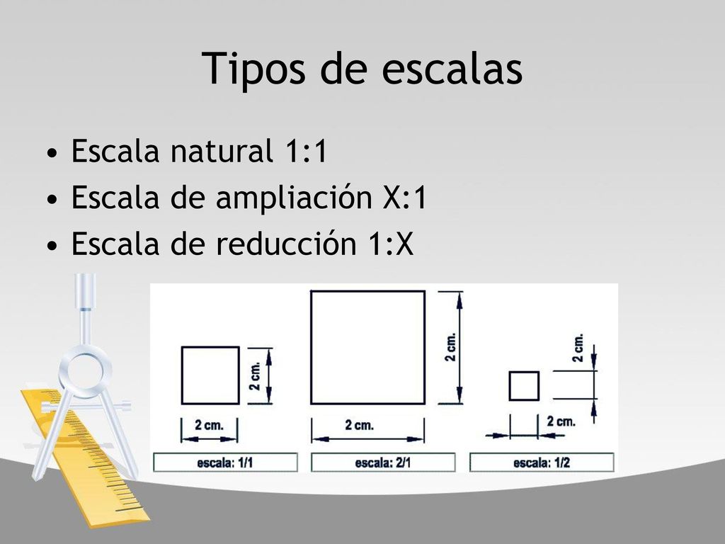 Tipos de escalas Escala natural 1:1 Escala de ampliación X:1