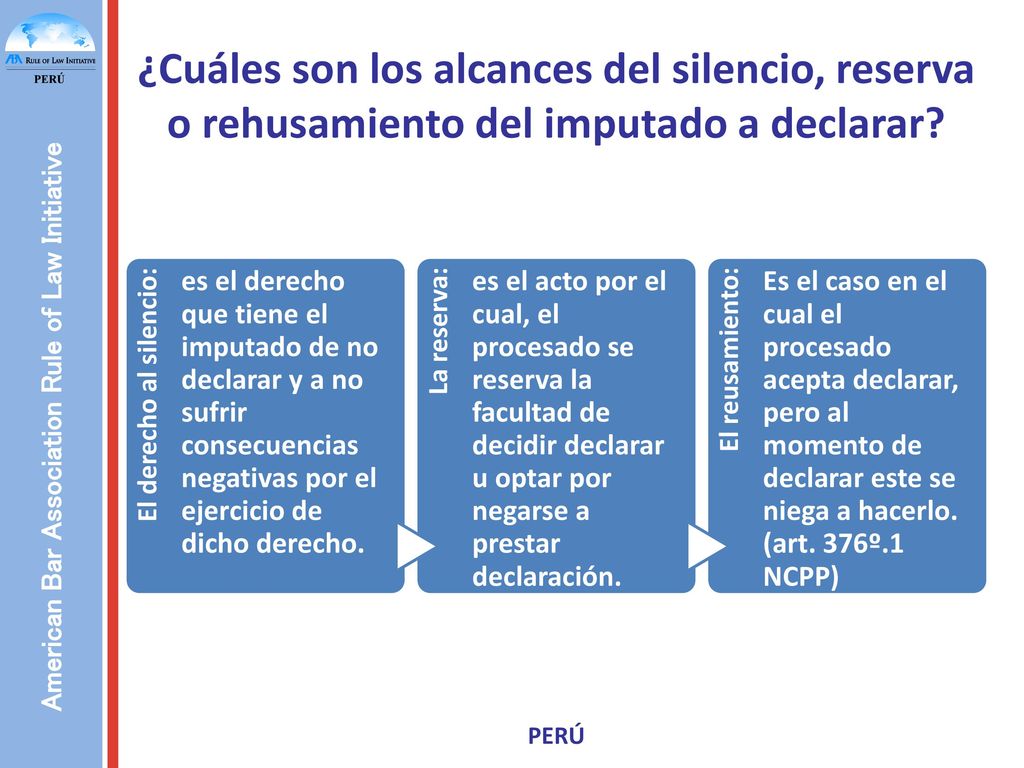 Curso ABA ROLI 05/10/2017. ¿Cuáles son los alcances del silencio, reserva o rehusamiento del imputado a declarar