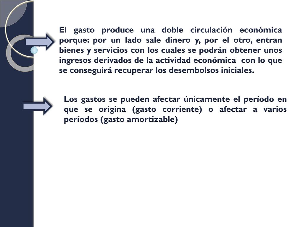 El gasto produce una doble circulación económica porque: por un lado sale dinero y, por el otro, entran bienes y servicios con los cuales se podrán obtener unos ingresos derivados de la actividad económica con lo que se conseguirá recuperar los desembolsos iniciales.