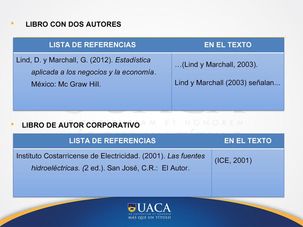 LIBRO CON DOS AUTORES LISTA DE REFERENCIAS. EN EL TEXTO.
