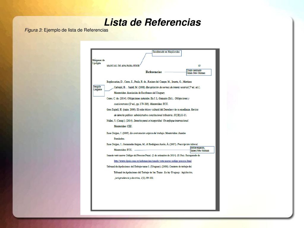Lista de Referencias Figura 3: Ejemplo de lista de Referencias
