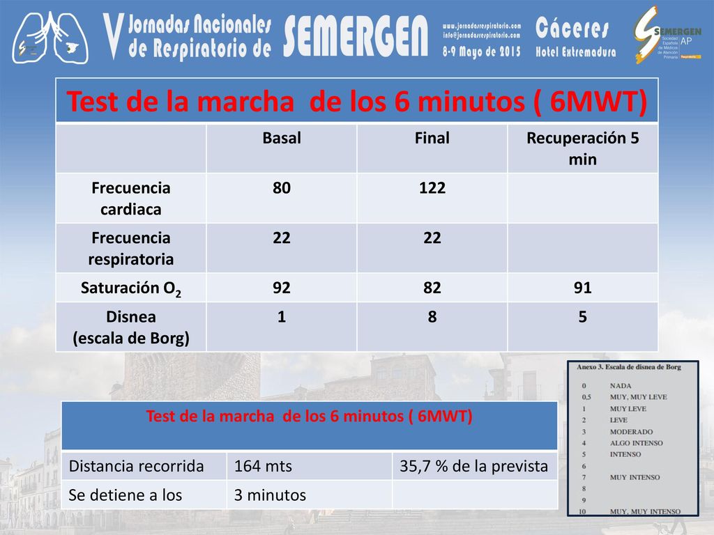 Test de los 6 minutos Test de la marcha de los 6 minutos ( 6MWT) Basal