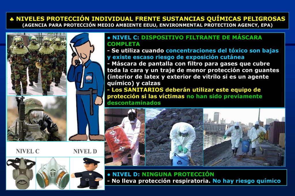 NIVELES PROTECCIÓN INDIVIDUAL FRENTE SUSTANCIAS QUÍMICAS PELIGROSAS (AGENCIA PARA PROTECCIÓN MEDIO AMBIENTE EEUU, ENVIRONMENTAL PROTECTION AGENCY, EPA)