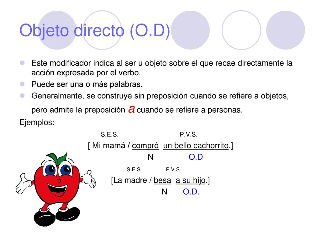 Objeto directo (O.D) Este modificador indica al ser u objeto sobre el que recae directamente la acción expresada por el verbo.