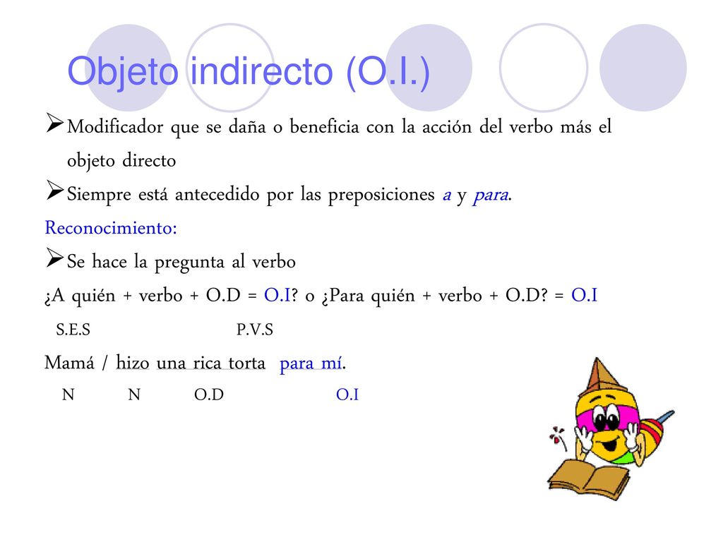 Objeto indirecto (O.I.) Modificador que se daña o beneficia con la acción del verbo más el objeto directo.