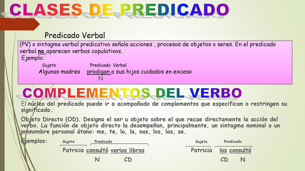 + Verbo tenían P R E D I C A D O S i n t a g m a v e r b a l