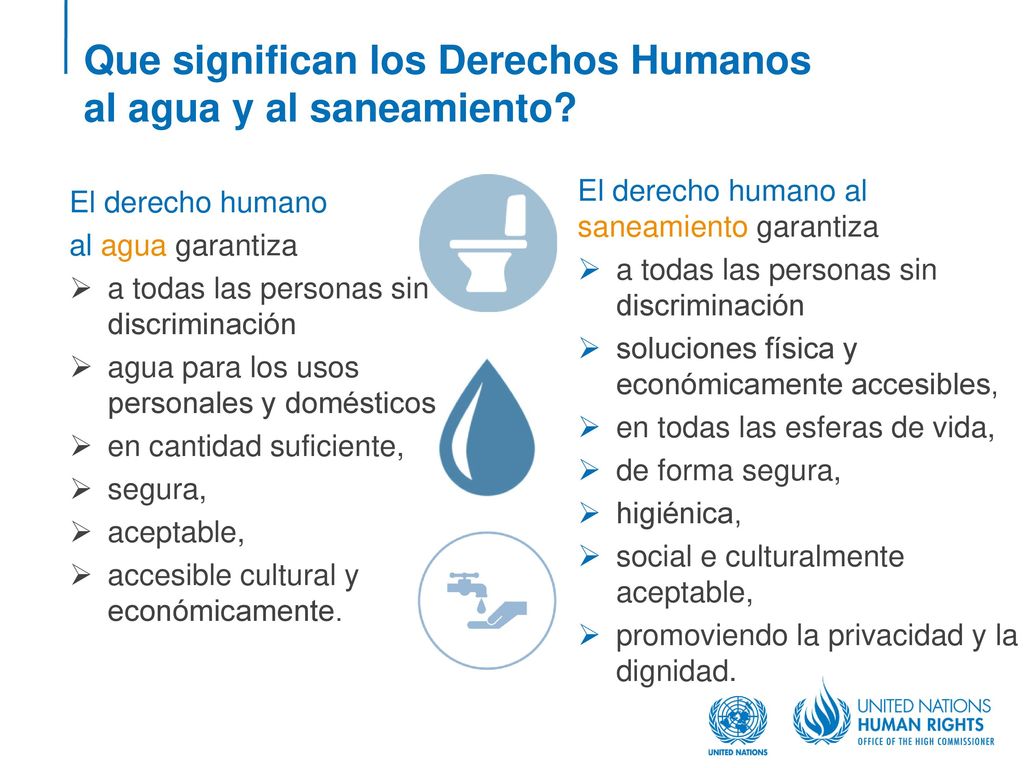Que significan los Derechos Humanos al agua y al saneamiento
