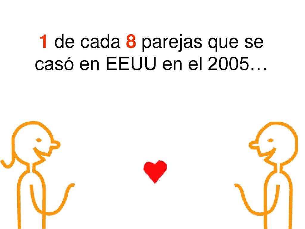 1 de cada 8 parejas que se casó en EEUU en el 2005…
