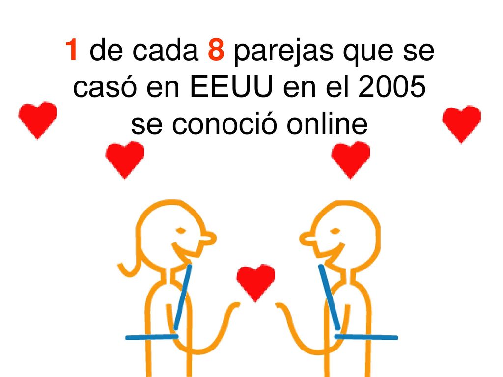 1 de cada 8 parejas que se casó en EEUU en el 2005 se conoció online