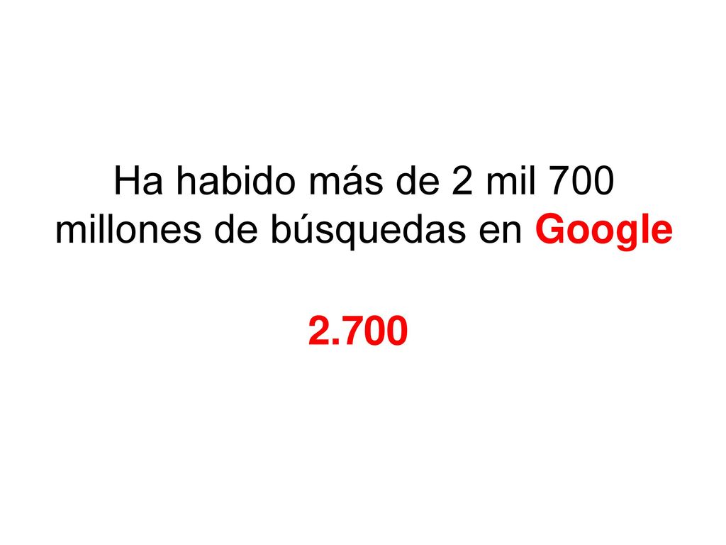 Ha habido más de 2 mil 700 millones de búsquedas en Google