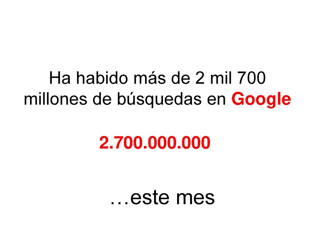 Ha habido más de 2 mil 700 millones de búsquedas en Google