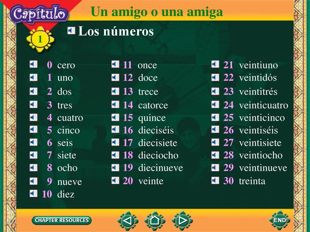 Un amigo o una amiga Los números 1 0 cero 11 once 21 veintiuno 1 uno