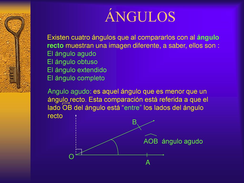 ÁNGULOS Existen cuatro ángulos que al compararlos con al ángulo recto muestran una imagen diferente, a saber, ellos son :