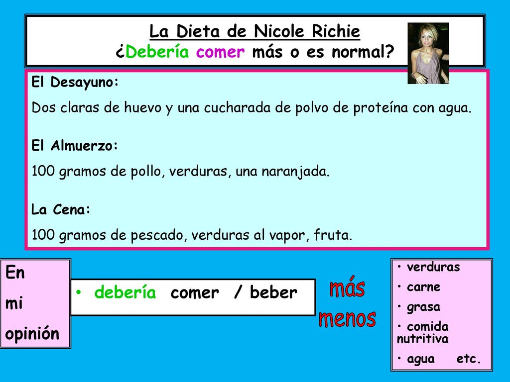 La Dieta de Nicole Richie ¿Debería comer más o es normal