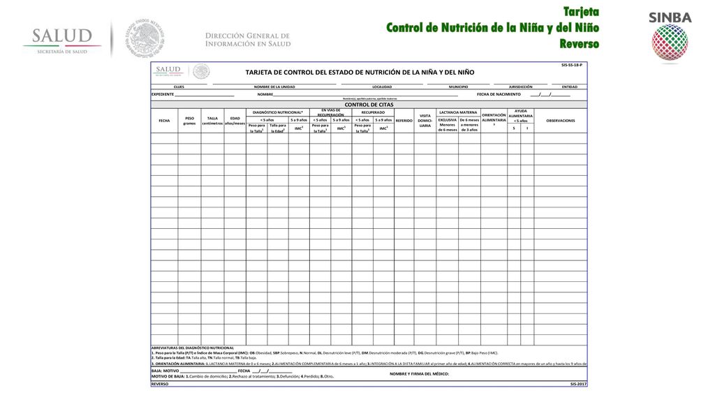 Tarjeta Control de Nutrición de la Niña y del Niño Reverso