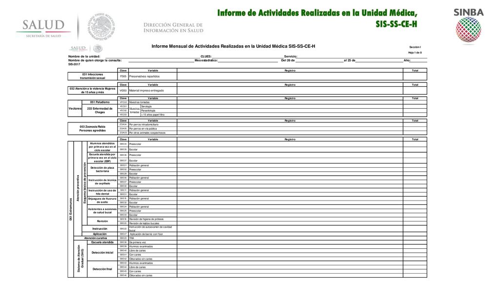 Informe de Actividades Realizadas en la Unidad Médica, SIS-SS-CE-H