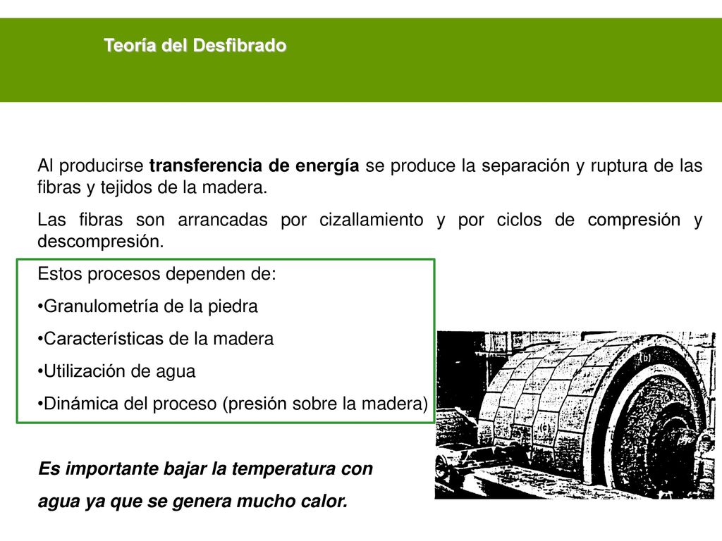 Teoría del Desfibrado Al producirse transferencia de energía se produce la separación y ruptura de las fibras y tejidos de la madera.