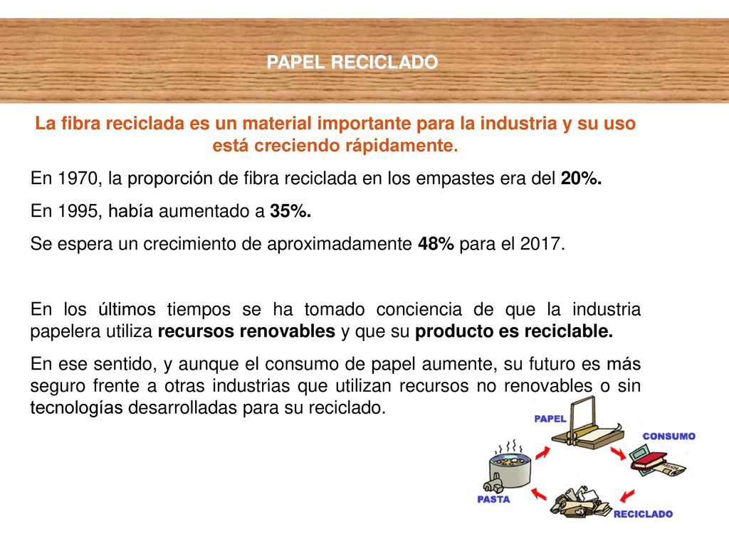 PAPEL RECICLADO La fibra reciclada es un material importante para la industria y su uso está creciendo rápidamente.