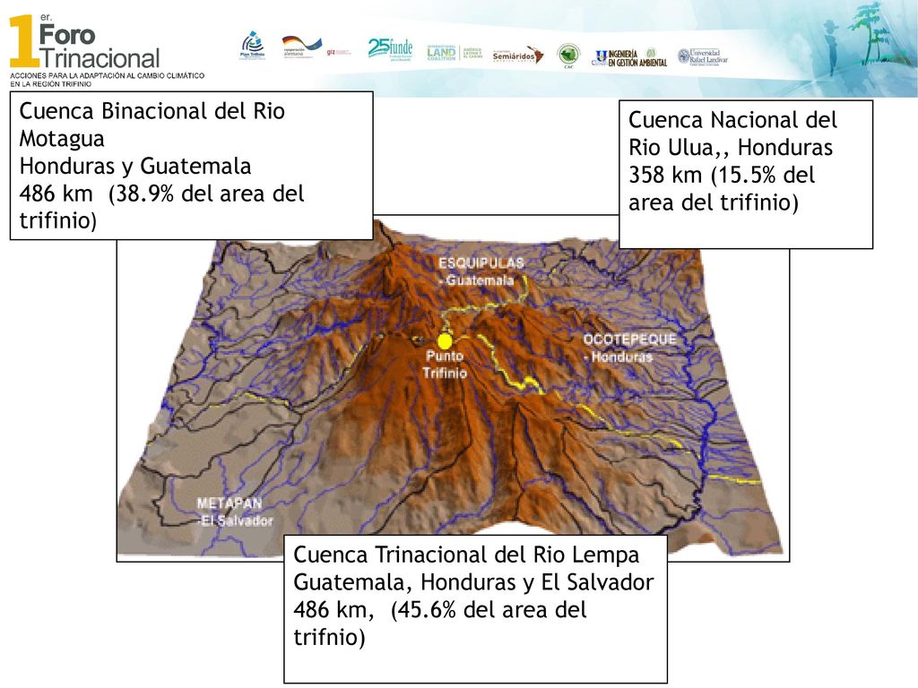 Cuenca Binacional del Rio Motagua