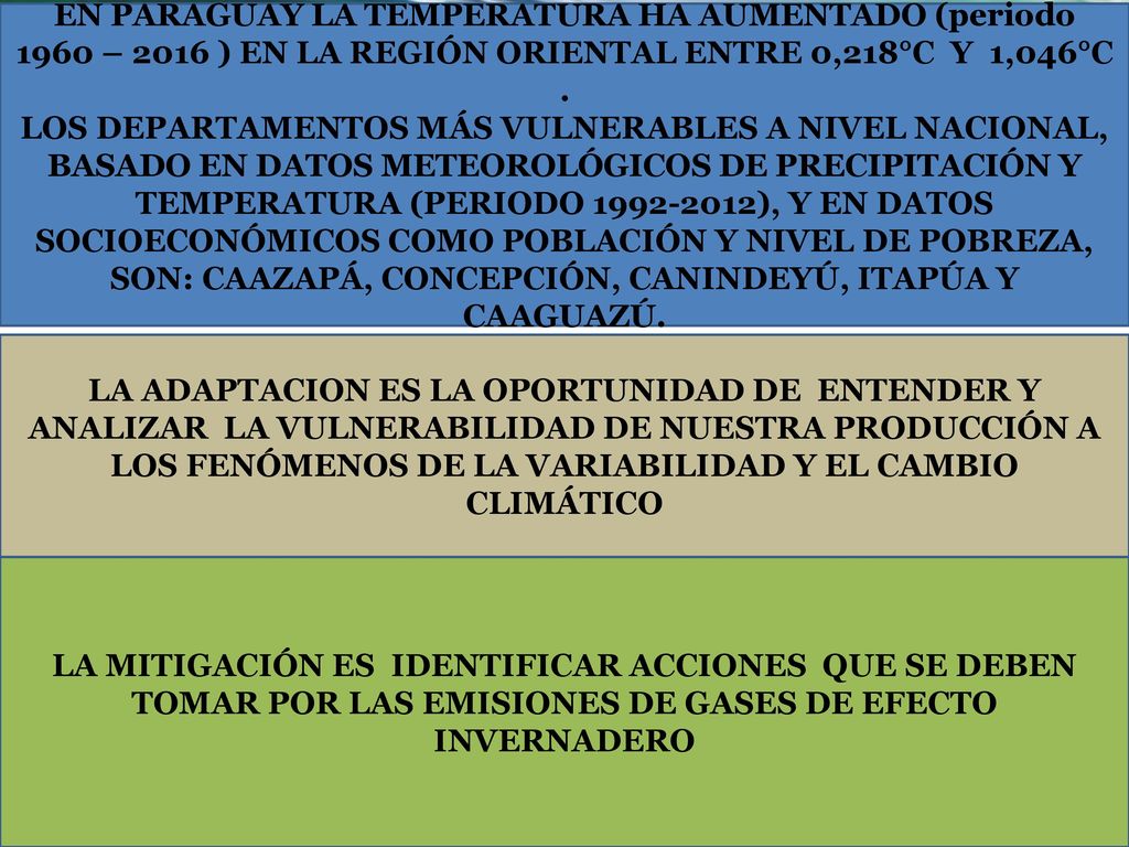 EN PARAGUAY LA TEMPERATURA HA AUMENTADO (periodo 1960 – 2016 ) EN LA REGIÓN ORIENTAL ENTRE 0,218°C Y 1,046°C .