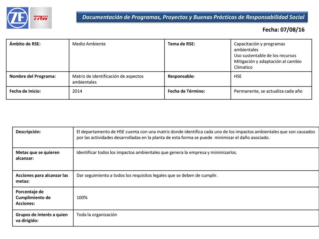 Documentación de Programas, Proyectos y Buenas Prácticas de Responsabilidad Social