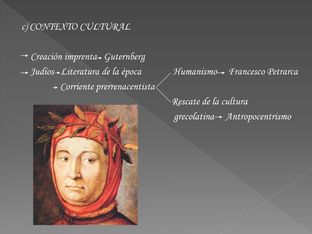 c) CONTEXTO CULTURAL Creación imprenta Guternberg Judíos Literatura de la época Humanismo Francesco Petrarca Corriente prerrenacentista Rescate de la cultura grecolatina Antropocentrismo