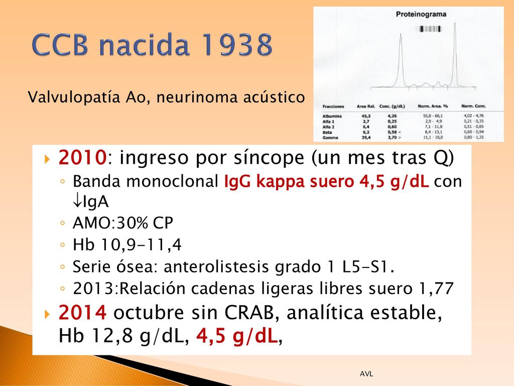 CCB nacida : ingreso por síncope (un mes tras Q)