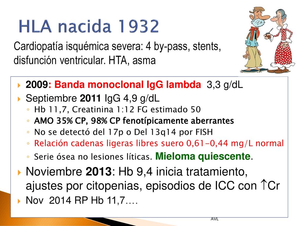 HLA nacida 1932 Cardiopatía isquémica severa: 4 by-pass, stents, disfunción ventricular. HTA, asma.