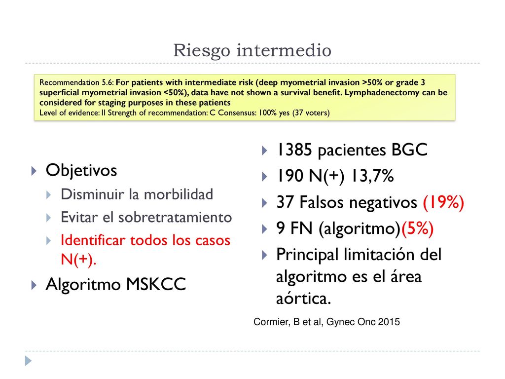 Principal limitación del algoritmo es el área aórtica. Objetivos