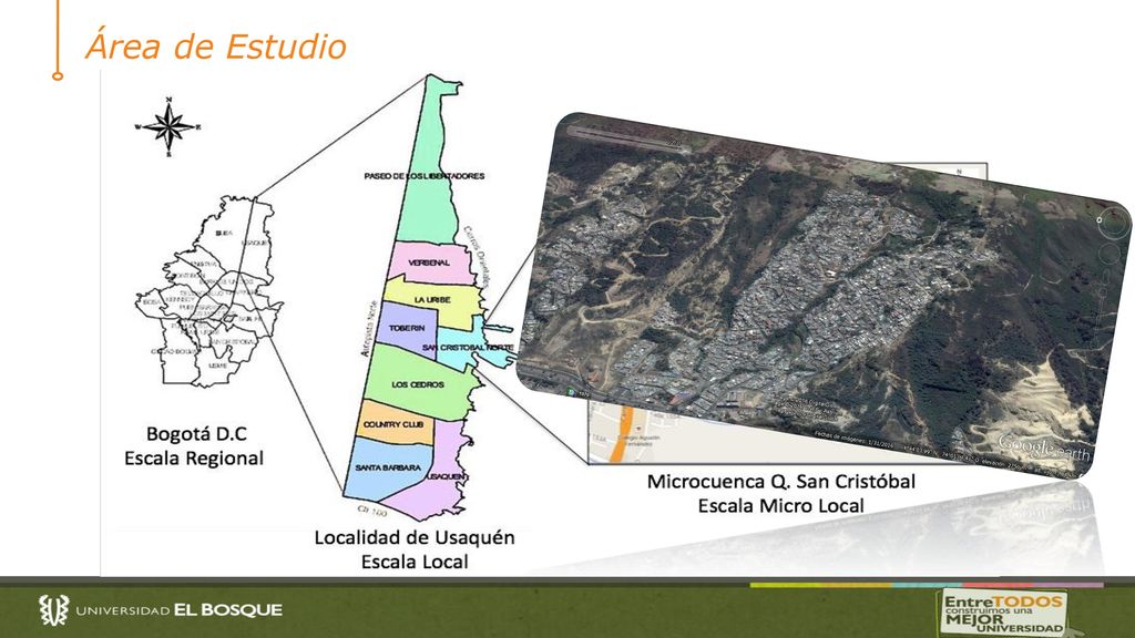 Área de Estudio La zona de estudio, objeto de este trabajo es la microcuenca de la quebrada San Cristóbal ubicada al nororiente de Bogotá D.C.,