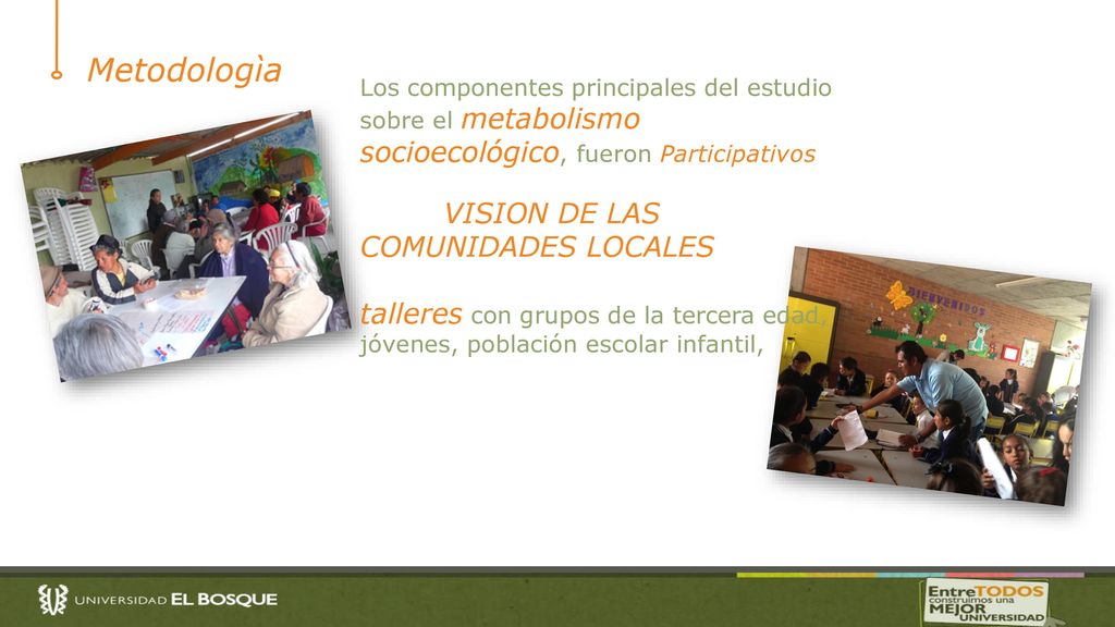 Metodologìa Los componentes principales del estudio sobre el metabolismo socioecológico, fueron Participativos.