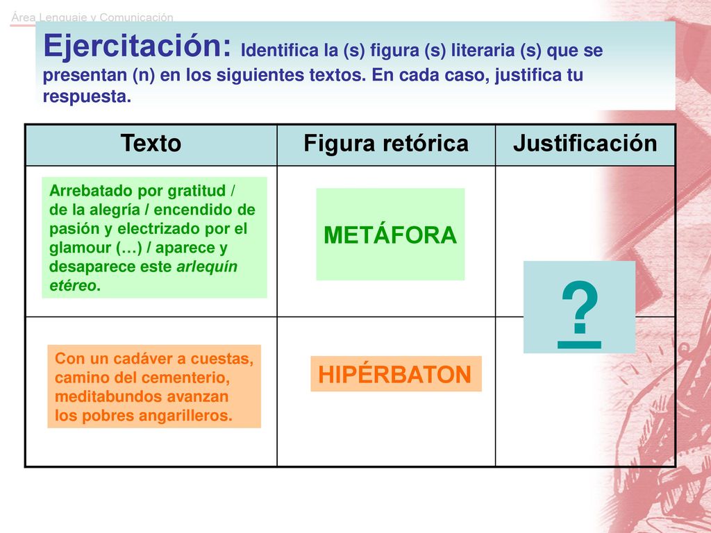 Ejercitación: Identifica la figura literaria que se presenta en los siguientes fragmentos.