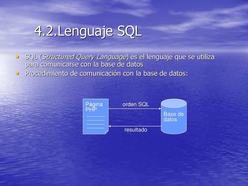 4.2.Lenguaje SQL SQL (Structured Query Language) es el lenguaje que se utiliza para comunicarse con la base de datos.