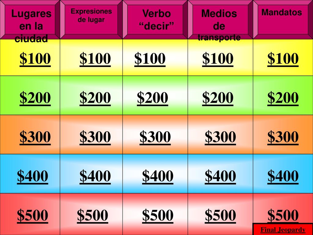 $100 $200 $300 $400 $500 Lugares en la ciudad Verbo decir