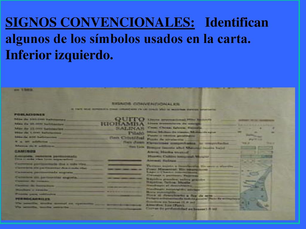 SIGNOS CONVENCIONALES: Identifican algunos de los símbolos usados en la carta. Inferior izquierdo.