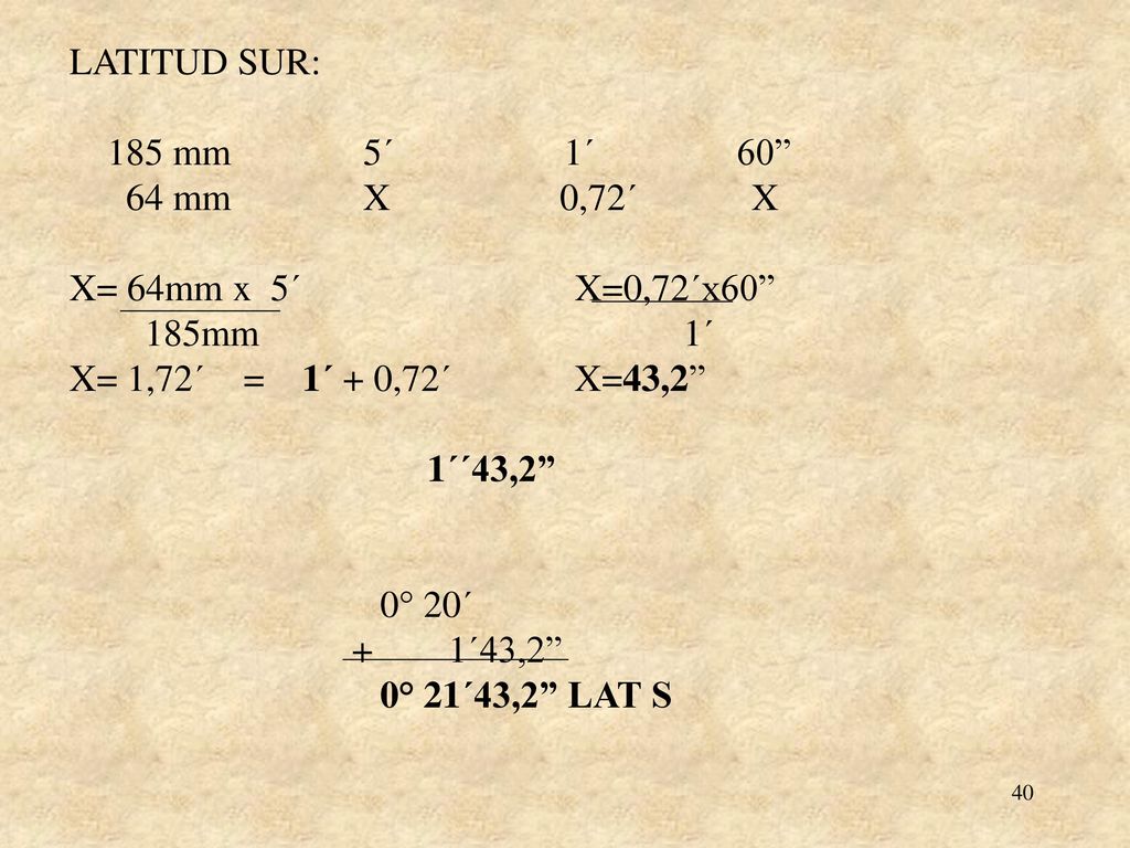 LATITUD SUR: 185 mm 5´ 1´ mm X 0,72´ X.
