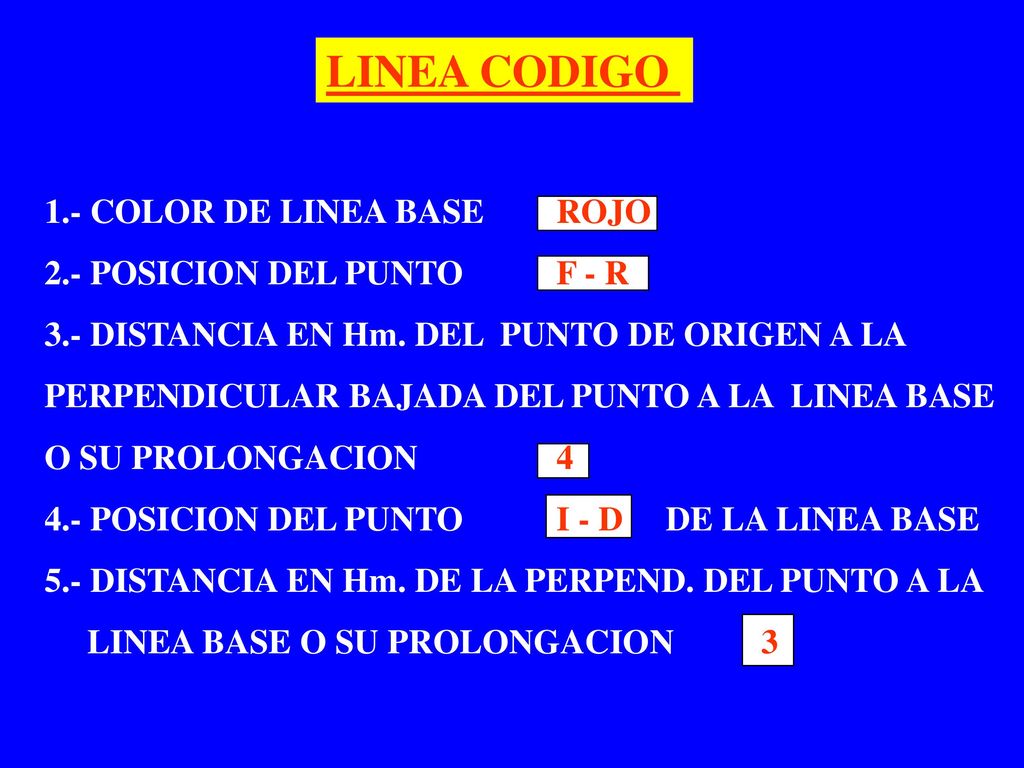 LINEA CODIGO 1.- COLOR DE LINEA BASE ROJO 2.- POSICION DEL PUNTO F - R