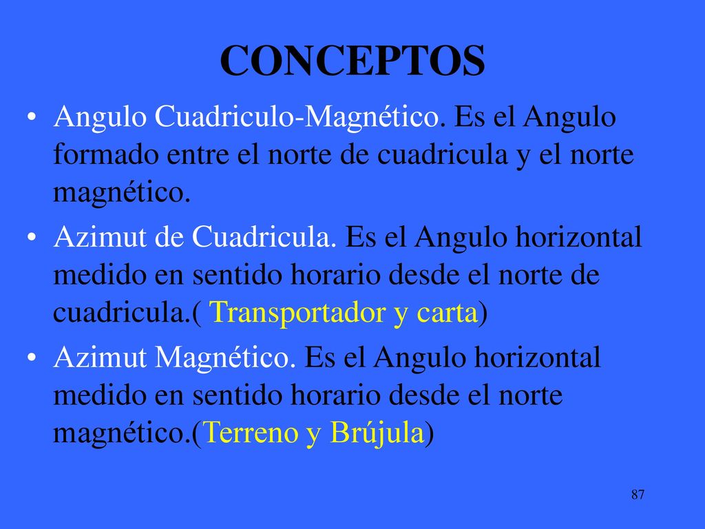 CONCEPTOS Angulo Cuadriculo-Magnético. Es el Angulo formado entre el norte de cuadricula y el norte magnético.