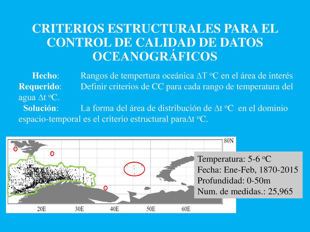 CRITERIOS ESTRUCTURALES PARA EL CONTROL DE CALIDAD DE DATOS OCEANOGRÁFICOS